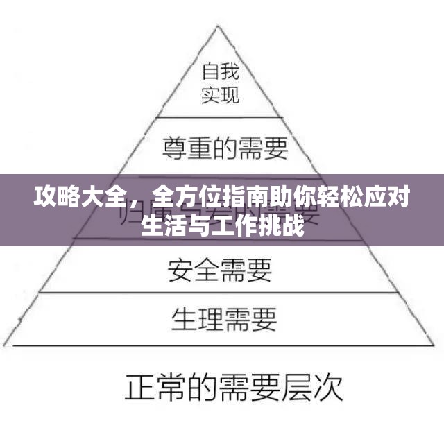 攻略大全，全方位指南助你轻松应对生活与工作挑战