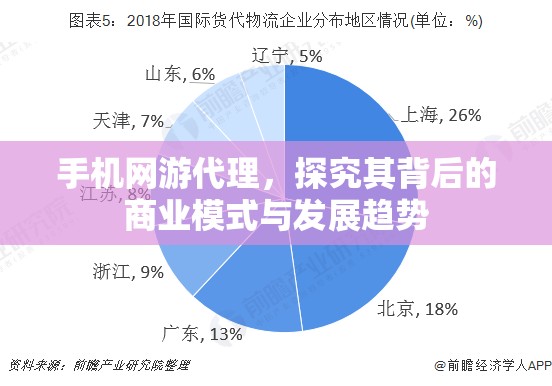 手机网游代理，探究其背后的商业模式与发展趋势，手机网游代理，商业模式与发展趋势探究