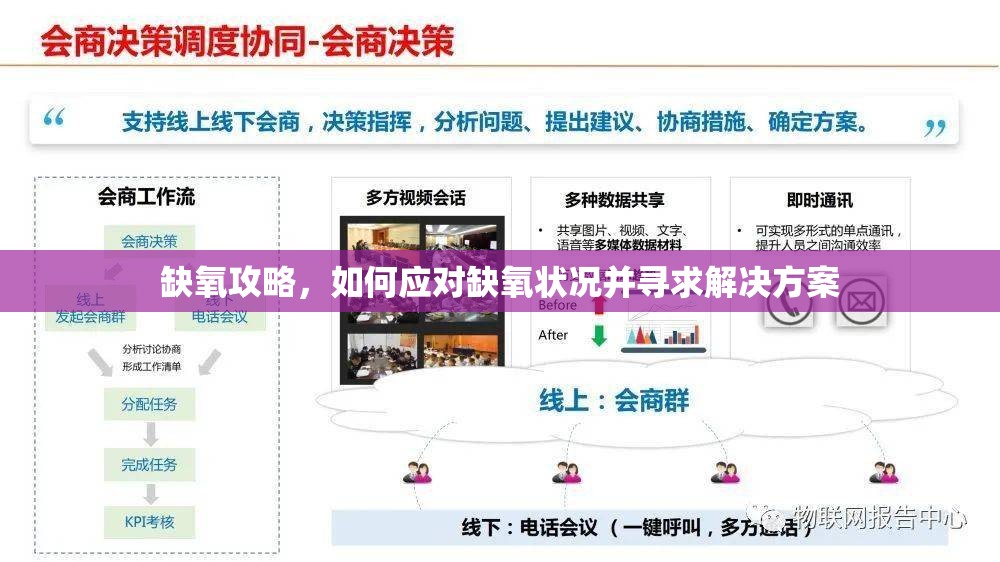 缺氧攻略，如何应对缺氧状况并寻求解决方案