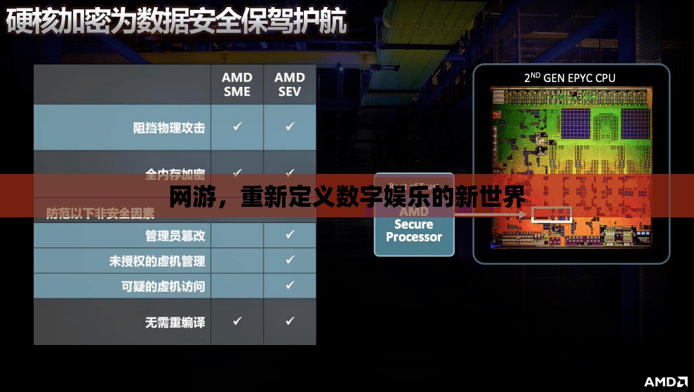 网游，重新定义数字娱乐的新世界