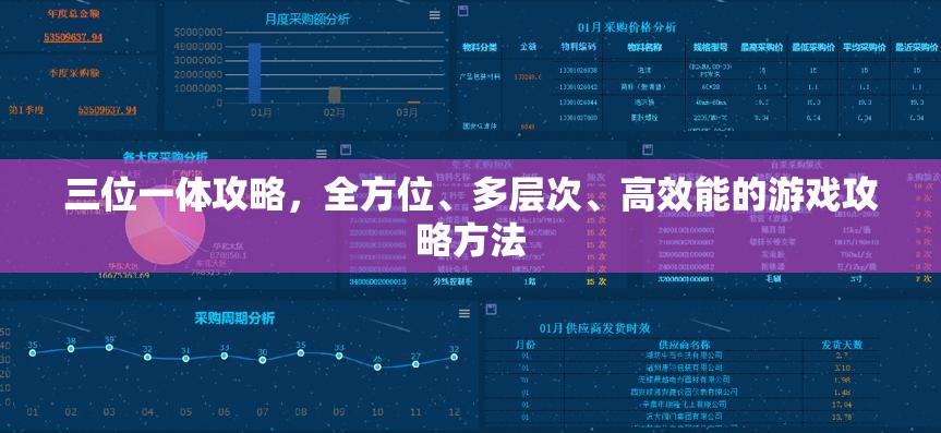 三位一体攻略，全方位、多层次、高效能的游戏攻略方法