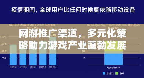 网游推广渠道，多元化策略助力游戏产业蓬勃发展